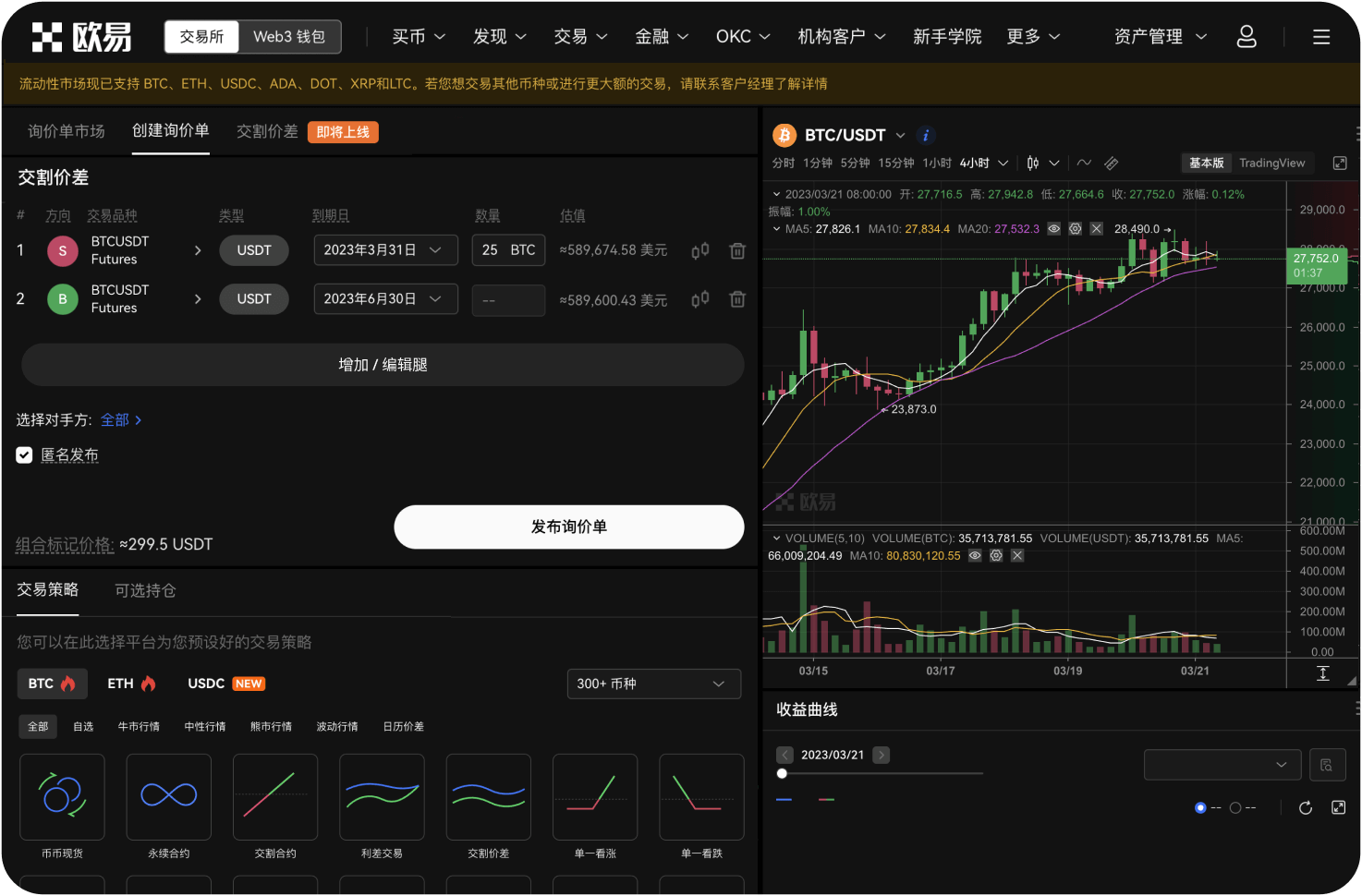 4小时布林带显示什么信号